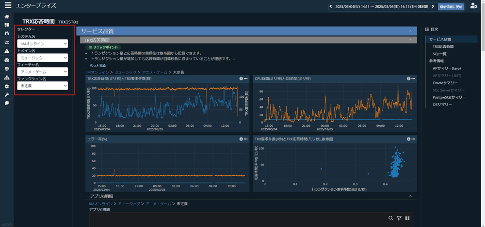 分析ソフト 分析ソフト - LabSolutions™ Sync - Shimadzu - データ分析 / 制御
